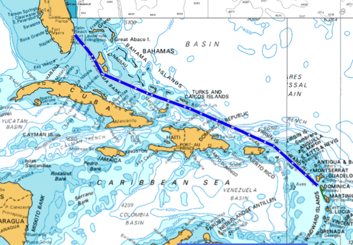 2020 Sailing Plans